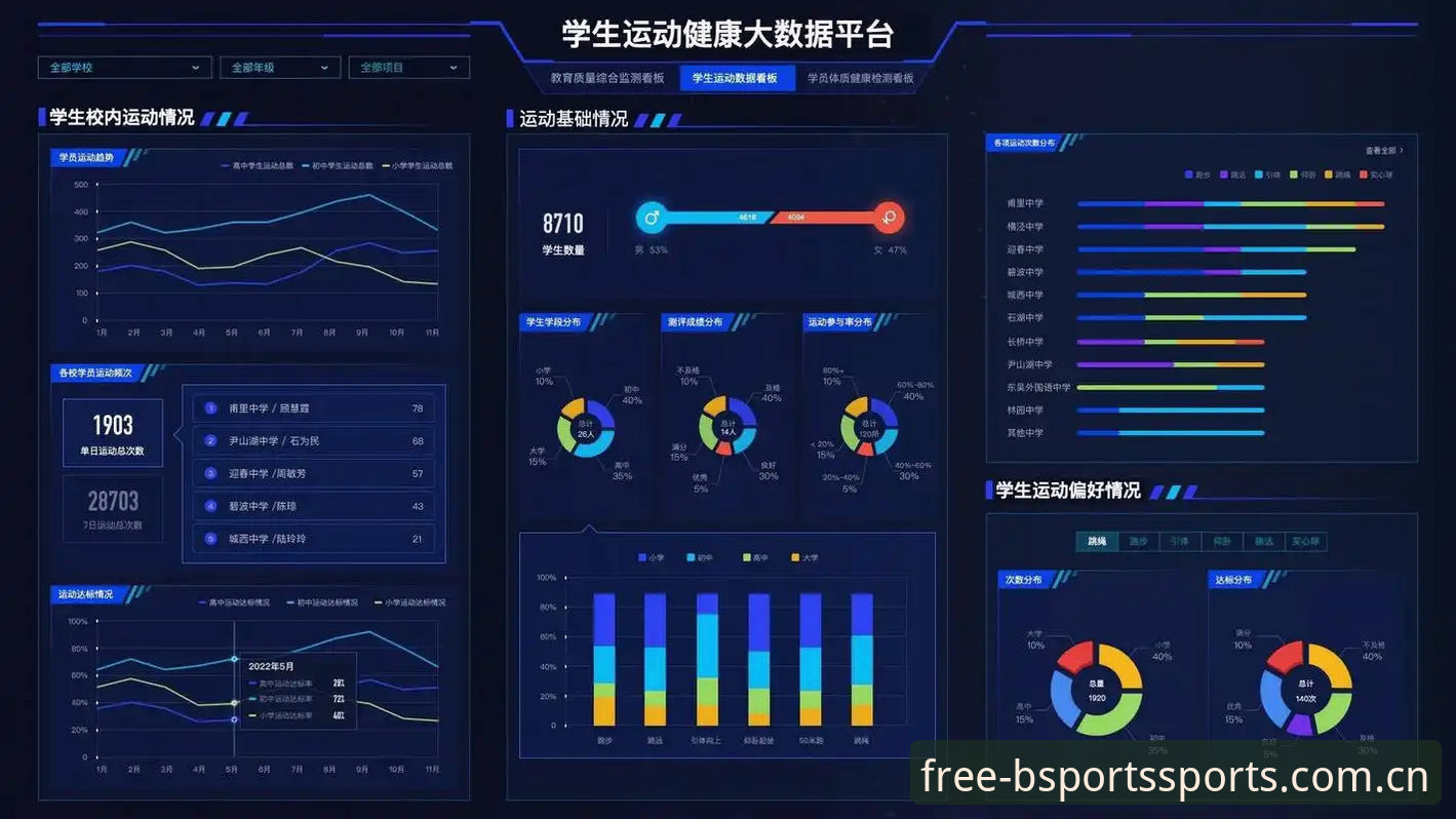 揭秘B体育数据平台：体育爱好者为何纷纷转向智能数据分析？